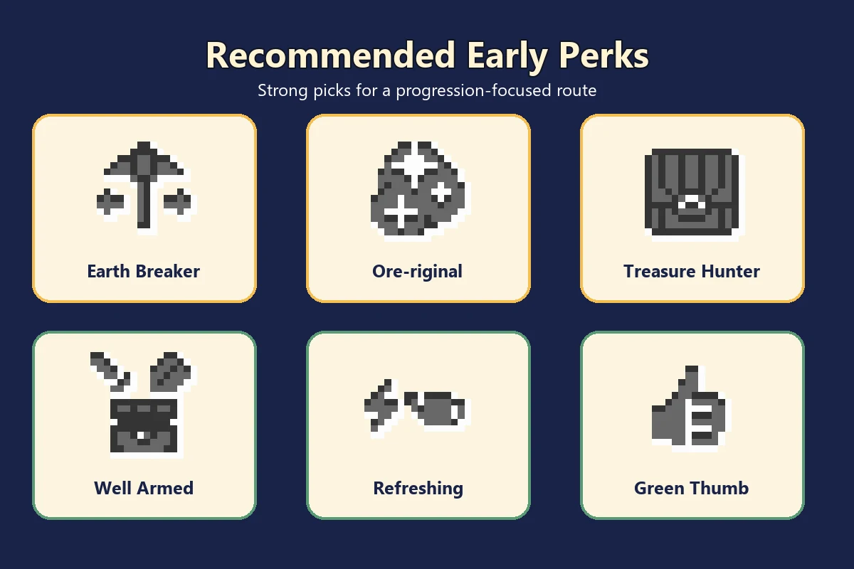Recommended early progression perks in Fields of Mistria