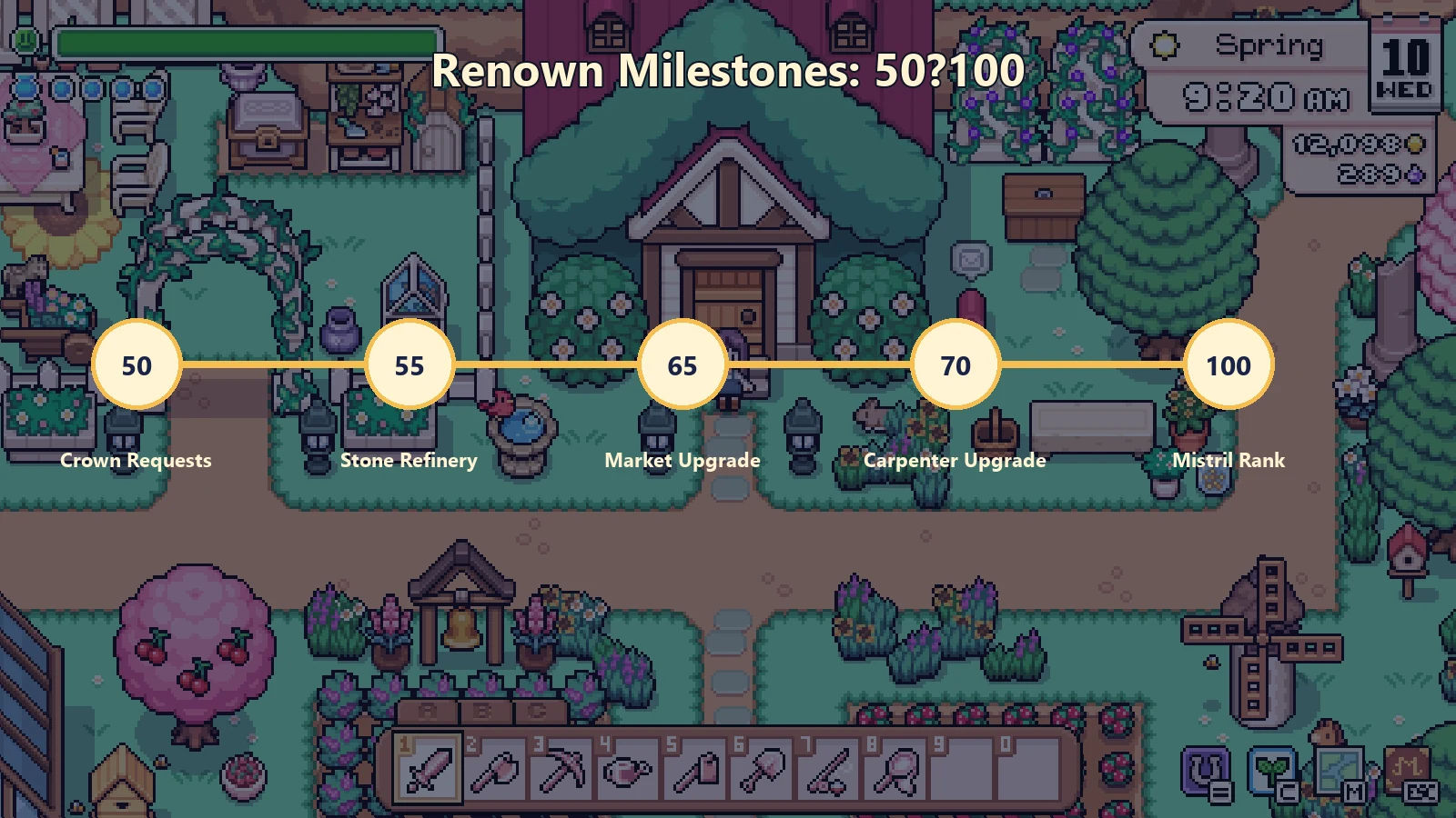 Major Town Renown unlocks between levels 50 and 100